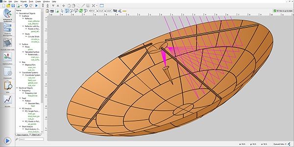 Dual reflector antenna with struts and ray paths, simulated in GRASP using physical optics.