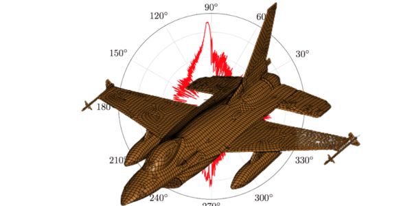 Radar cross section simulation of a fighter jet with polar plot visualising directional radar signature.