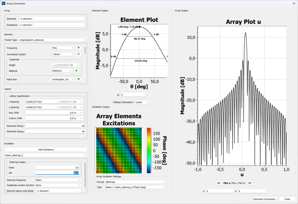 ARRAY Generator interface showing analytical array setup with excitation map, element pattern, and array pattern plots.