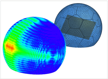 RF and electromagnetic modeling