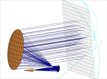 GRASP image