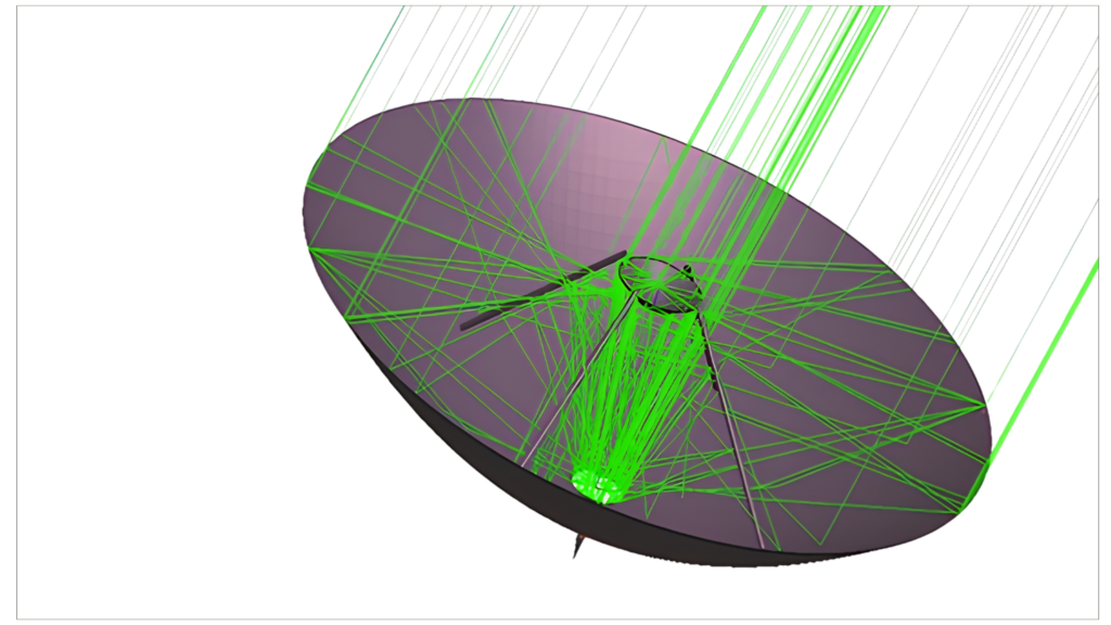 grasp Scattering-between-multiple-objects
