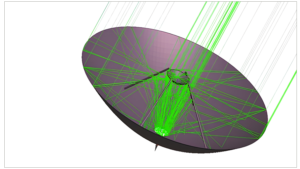 grasp Scattering-between-multiple-objects